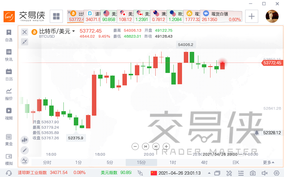主动出击！两大资产管理巨头计划推出加密货币基金 - 第1张  | 比特币-比特币价格-比特币行情交易交流平台