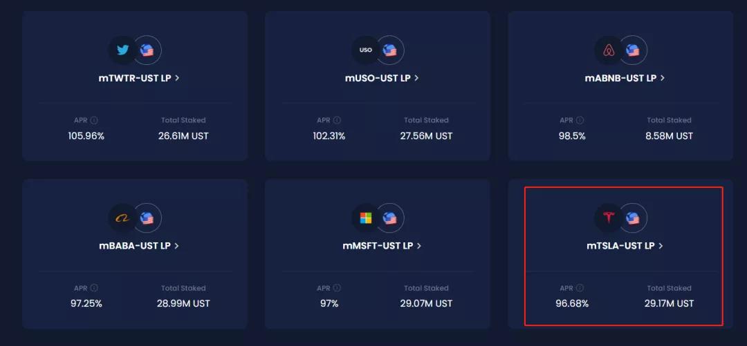 合成资产，手拉手教你买特斯拉股票 - 第8张  | 比特币-比特币价格-比特币行情交易交流平台