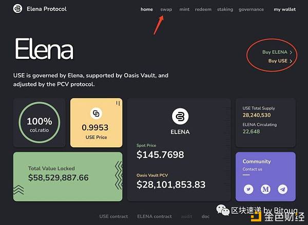 独家视频 | ELENA – PCV永动机?新算法稳定币神矿? - 第1张 | 比特币-比特币价格-比特币行情交易交流平台 独家视频 | ELENA – PCV永动机?新算法稳定币神矿? - 第1张 | 比特币-比特币价格-比特币行情交易交流平台
