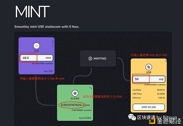独家视频 | ELENA – PCV永动机？新算法稳定币神矿？ - 第3张  | 比特币-比特币价格-比特币行情交易交流平台