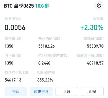 王团长区块链日记1264篇：比特币拉盘了 - 第1张  | 比特币-比特币价格-比特币行情交易交流平台