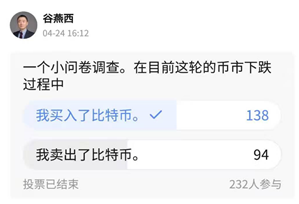 观点 | 长期定投比特币才是获得收益的最佳策略 - 第1张  | 比特币-比特币价格-比特币行情交易交流平台