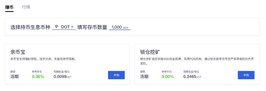 欧伊奥克斯：博卡平行连锁拍卖大幕将拉开，哪些力量准备走？ - 第4张  | 比特币-比特币价格-比特币行情交易交流平台