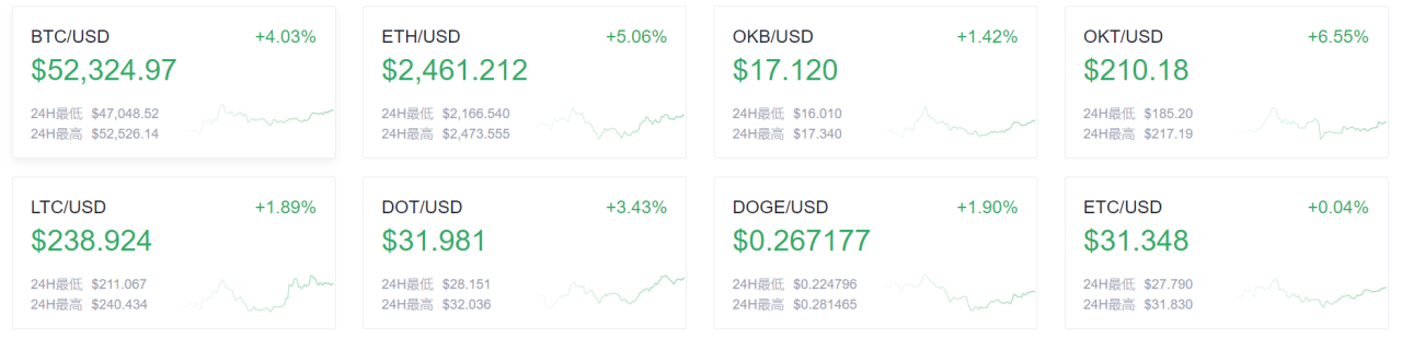 全球最大的资产管理公司贝莱德（BlackRock）规模再创新高 - 第1张  | 比特币-比特币价格-比特币行情交易交流平台