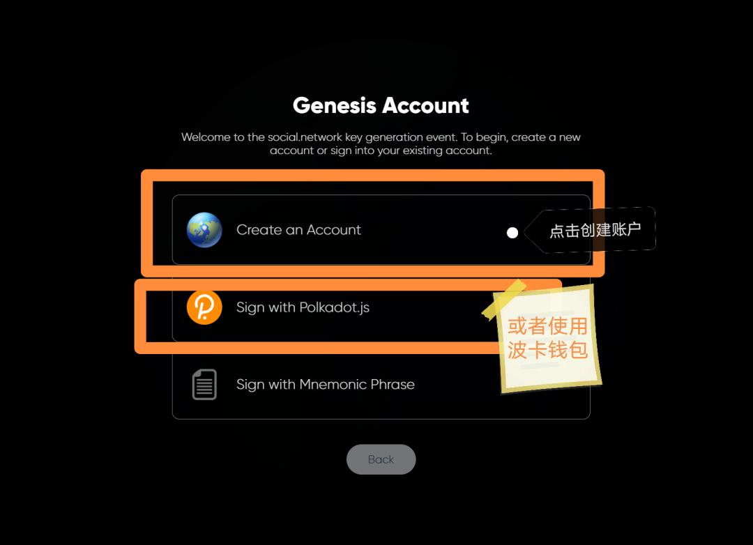 顶级玩家策略，人人可得“网” - 第3张  | 比特币-比特币价格-比特币行情交易交流平台