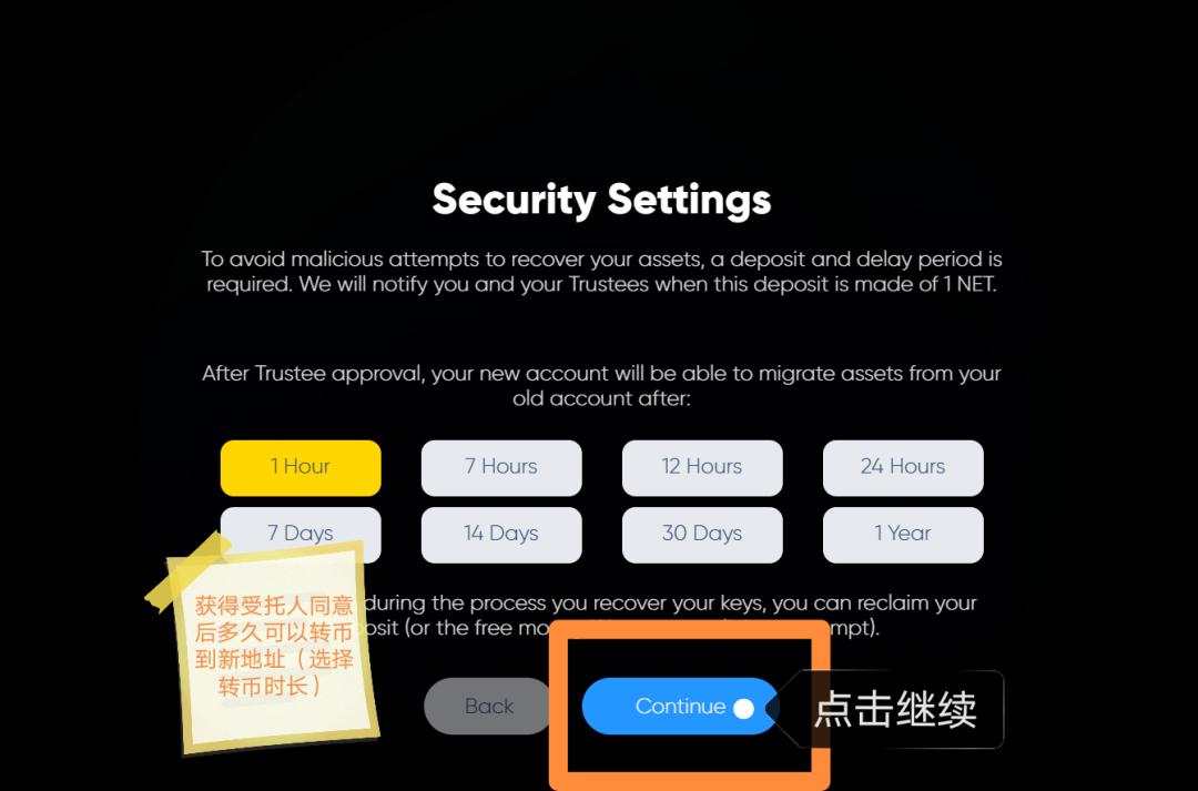 顶级玩家策略，人人可得“网” - 第8张  | 比特币-比特币价格-比特币行情交易交流平台