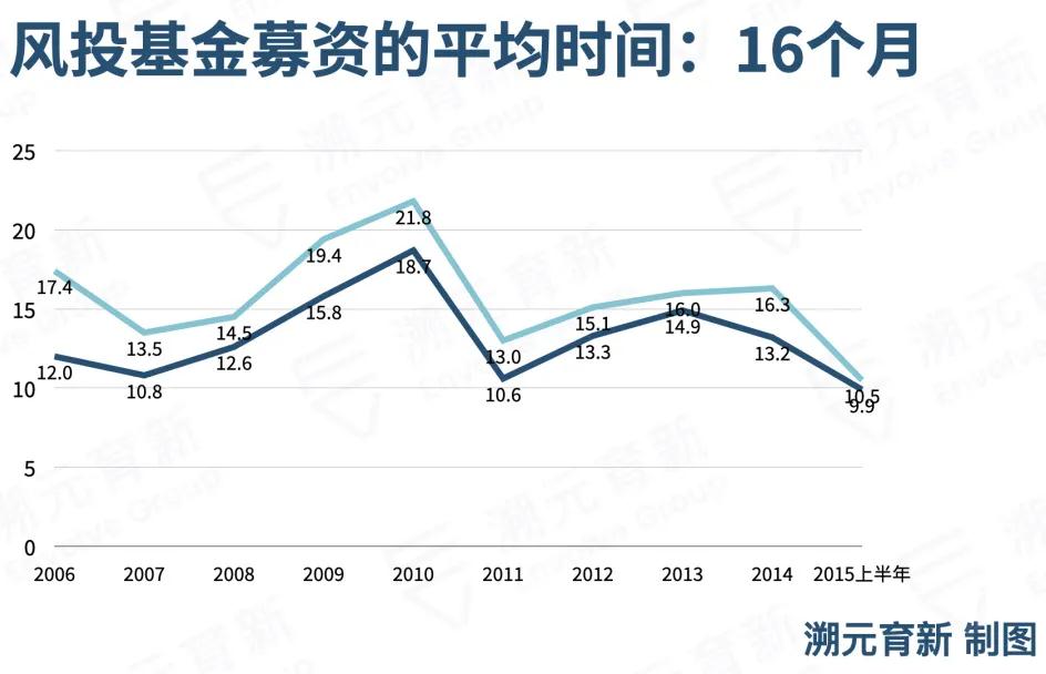 失败很容易掉进三滩泥里 - 第2张  | 比特币-比特币价格-比特币行情交易交流平台