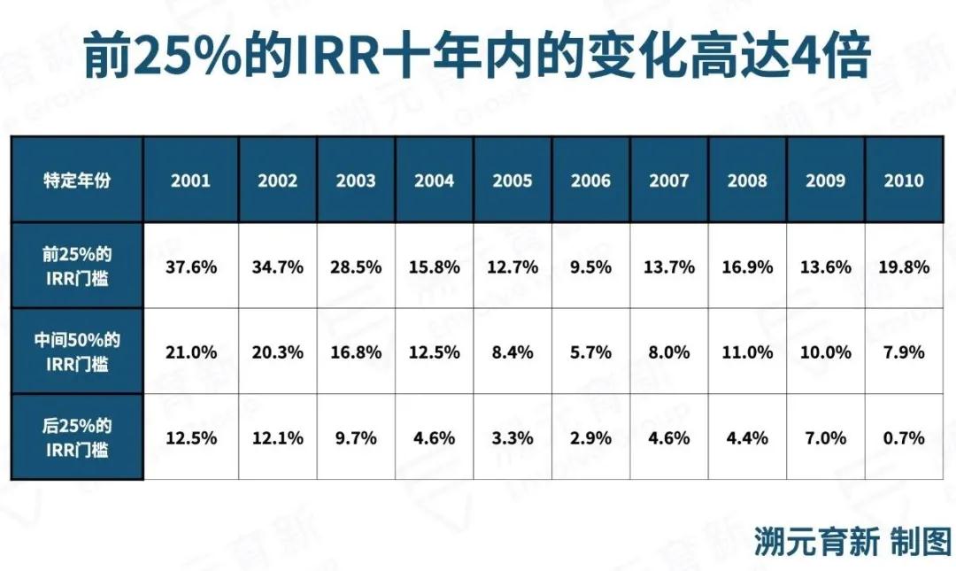 失败很容易掉进三滩泥里 - 第4张  | 比特币-比特币价格-比特币行情交易交流平台