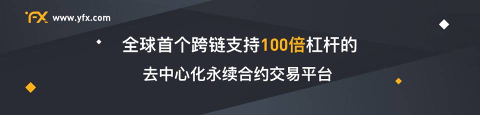 专访YFx华人社区创始人卡斯：衍生品匮乏是defi市场不成熟的表现 - 第1张  | 比特币-比特币价格-比特币行情交易交流平台