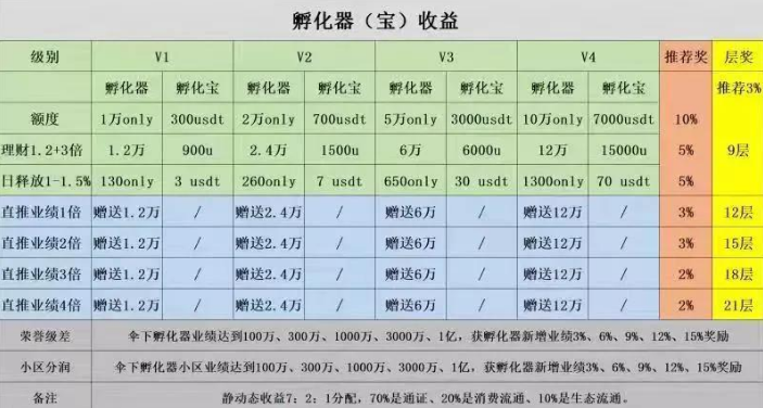 Onlychain奥力橙公有链曝光：项目方被查，币价暴跌90%，危！ - 第4张  | 比特币-比特币价格-比特币行情交易交流平台