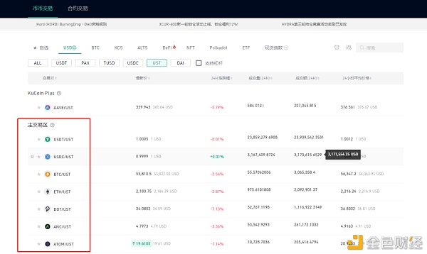 合成资产 手把手教你买特斯拉股票 - 第4张  | 比特币-比特币价格-比特币行情交易交流平台