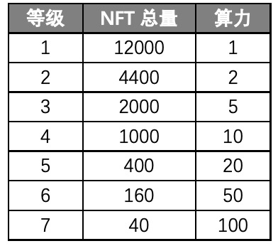 万物皆可NFT：当DEX遇见NFT会发生什么 - 第2张  | 比特币-比特币价格-比特币行情交易交流平台