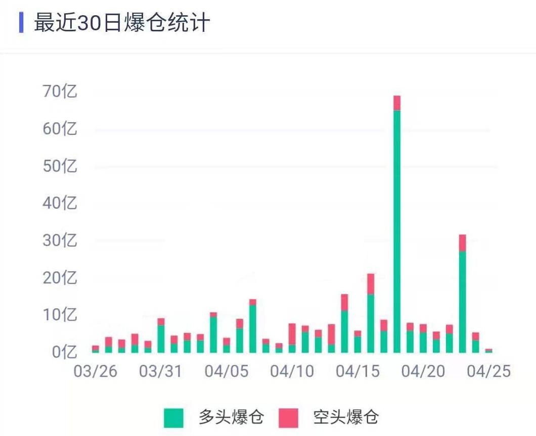 比特币、天使与魔鬼 - 第1张  | 比特币-比特币价格-比特币行情交易交流平台