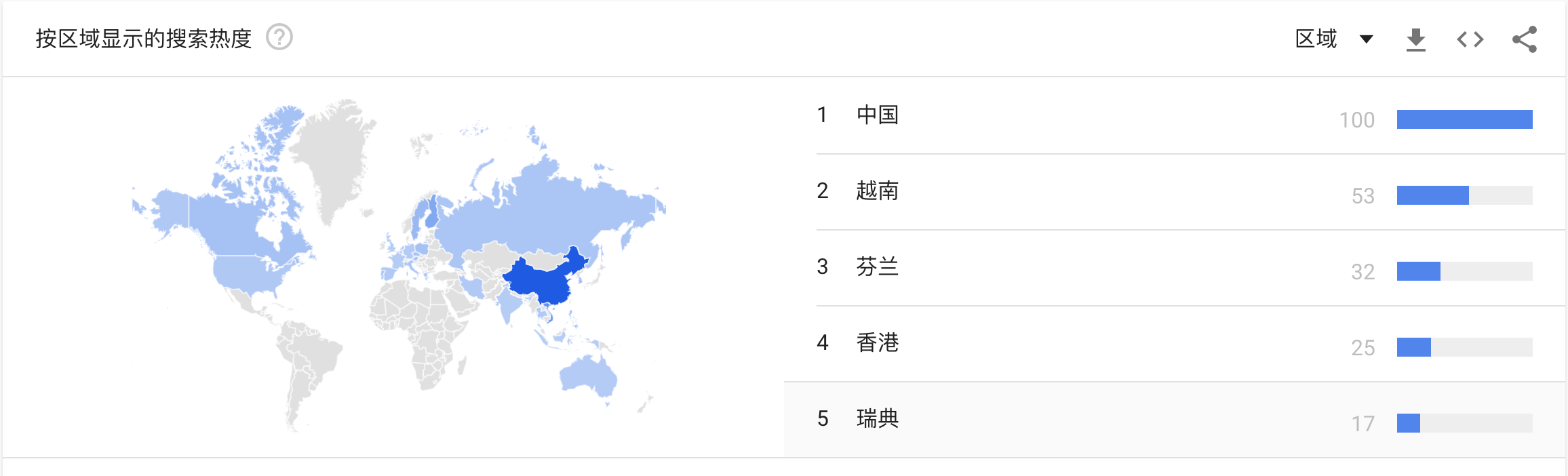 [中国日报]总存储量超过765pib，中国继续领跑谷歌搜索量 - 第10张  | 比特币-比特币价格-比特币行情交易交流平台