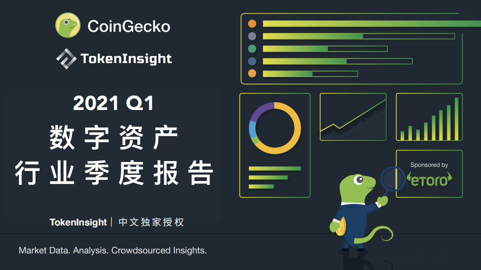 TI 独家中文授权 | CoinGecko 2021 Q1 数字资产行业季度报告 Part1 - 第1张  | 比特币-比特币价格-比特币行情交易交流平台