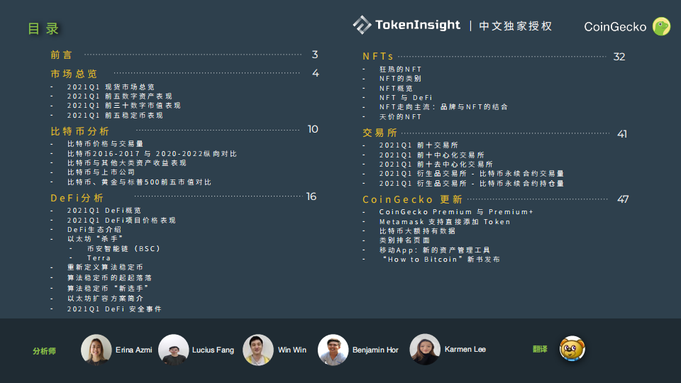 TI 独家中文授权 | CoinGecko 2021 Q1 数字资产行业季度报告 Part1 - 第2张  | 比特币-比特币价格-比特币行情交易交流平台