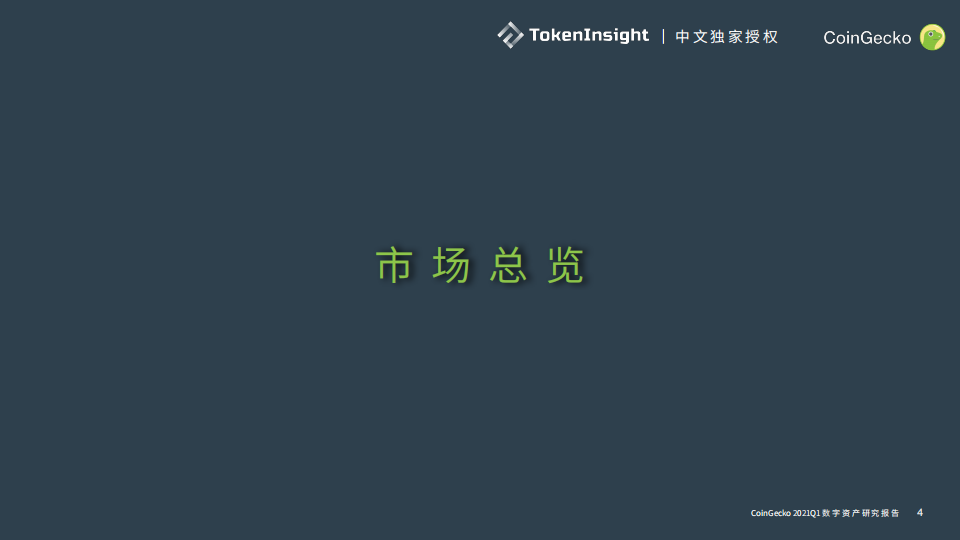 TI 独家中文授权 | CoinGecko 2021 Q1 数字资产行业季度报告 Part1 - 第4张  | 比特币-比特币价格-比特币行情交易交流平台