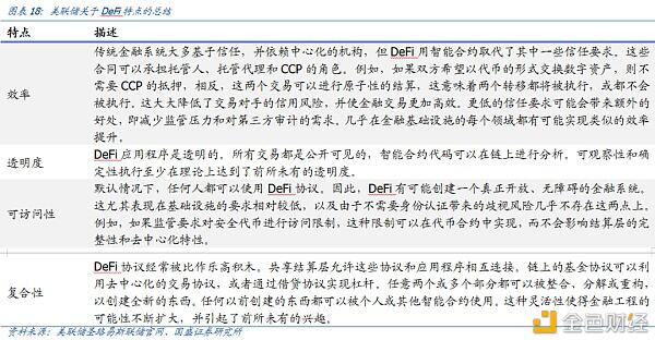 Defi新金融（2）：超额抵押贷款和资产映射 - 第15张  | 比特币-比特币价格-比特币行情交易交流平台