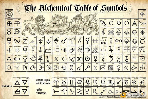 MIST 一个神秘的王者 强烈推荐关注 - 第9张  | 比特币-比特币价格-比特币行情交易交流平台