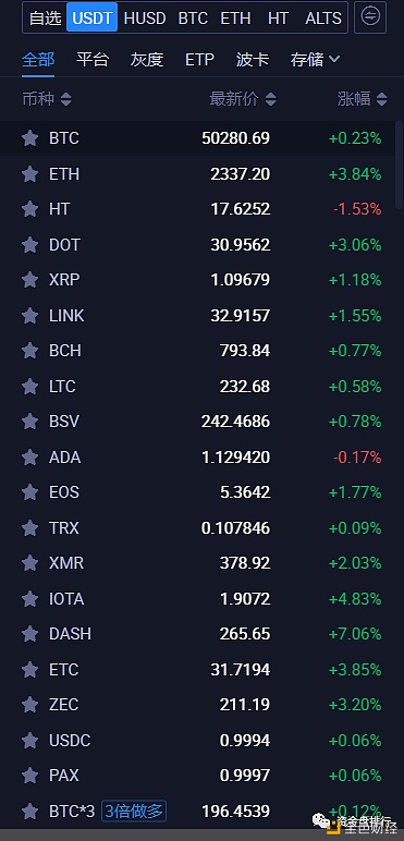 韩国版"94"来临 币圈受不受影响？ - 第2张  | 比特币-比特币价格-比特币行情交易交流平台