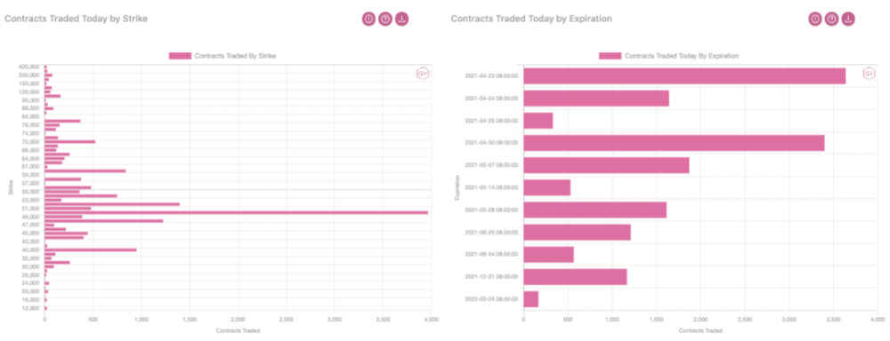 市场观察：波动与反波动 - 第4张  | 比特币-比特币价格-比特币行情交易交流平台