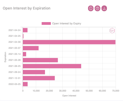 市场观察：波动与反波动 - 第5张  | 比特币-比特币价格-比特币行情交易交流平台