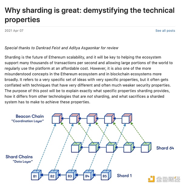 望梅止渴的以太坊分片（Sharding） - 第1张  | 比特币-比特币价格-比特币行情交易交流平台
