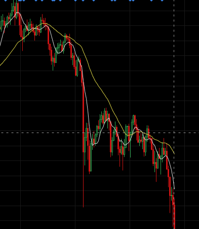 如何赢得散户与做市商的心理博弈？ - 第1张  | 比特币-比特币价格-比特币行情交易交流平台