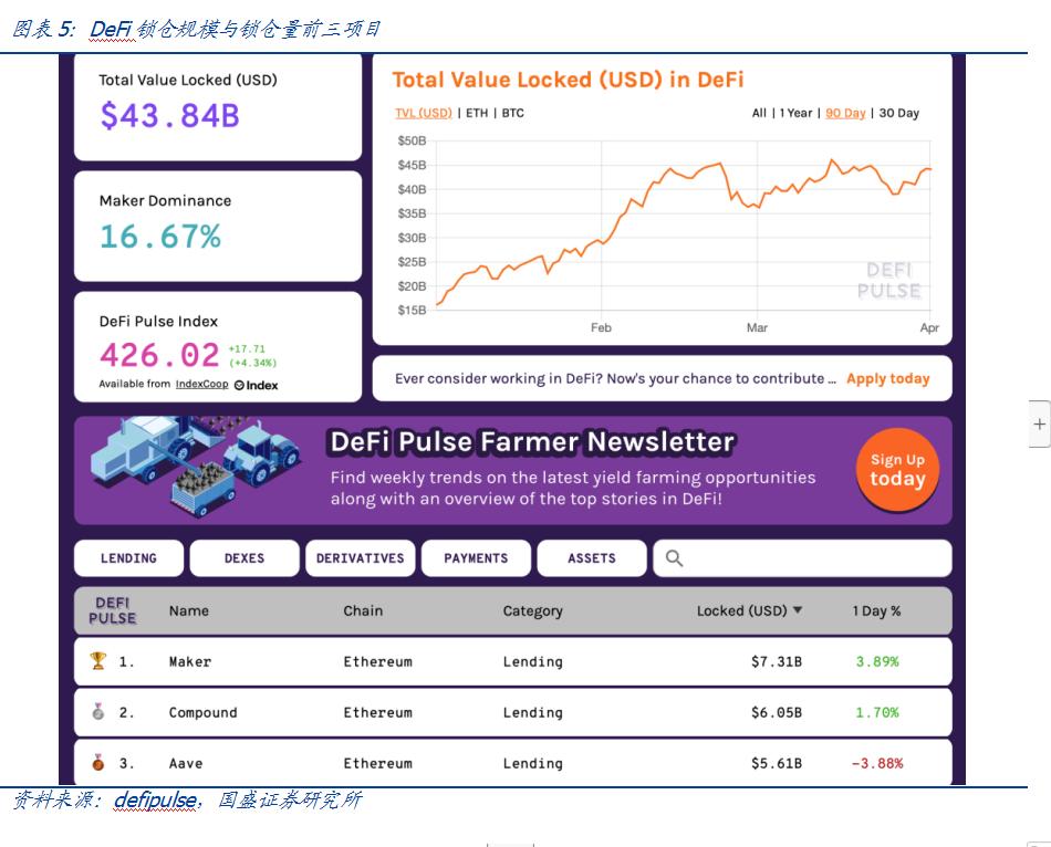 比特币兴起的基础是比特币是核心价值的锚，而综合资产则是连接传统世界的桥梁 - 第6张  | 比特币-比特币价格-比特币行情交易交流平台