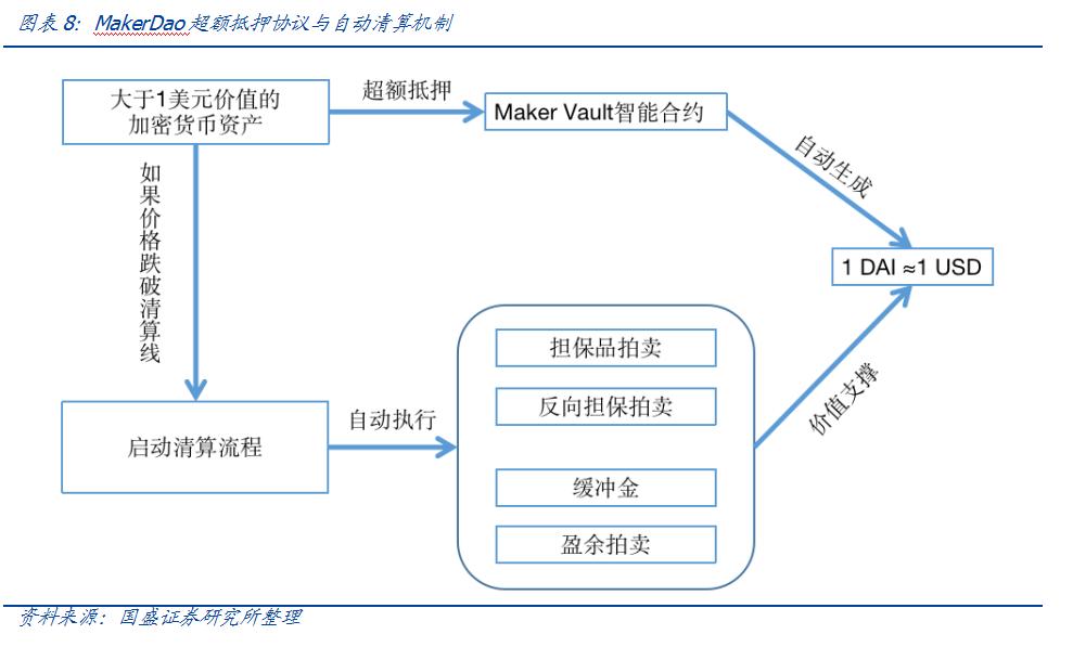 比特币兴起的基础是比特币是核心价值的锚，而综合资产则是连接传统世界的桥梁 - 第9张  | 比特币-比特币价格-比特币行情交易交流平台