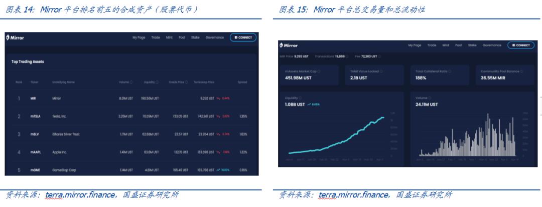 比特币兴起的基础是比特币是核心价值的锚，而综合资产则是连接传统世界的桥梁 - 第15张  | 比特币-比特币价格-比特币行情交易交流平台
