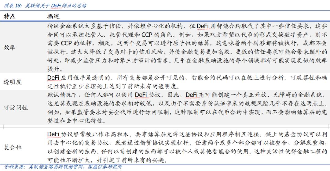 比特币兴起的基础是比特币是核心价值的锚，而综合资产则是连接传统世界的桥梁 - 第18张  | 比特币-比特币价格-比特币行情交易交流平台