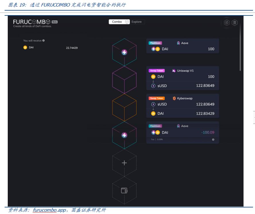 比特币兴起的基础是比特币是核心价值的锚，而综合资产则是连接传统世界的桥梁 - 第19张  | 比特币-比特币价格-比特币行情交易交流平台