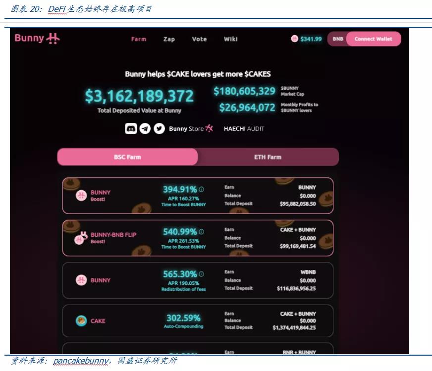 比特币兴起的基础是比特币是核心价值的锚，而综合资产则是连接传统世界的桥梁 - 第20张  | 比特币-比特币价格-比特币行情交易交流平台