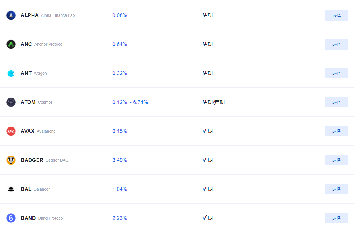 震荡行情，LBank蓝贝壳将是你穿越大行情的避风港 - 第4张  | 比特币-比特币价格-比特币行情交易交流平台