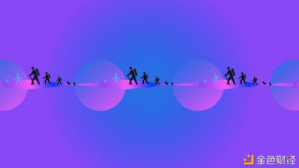 ​以太坊上的MetaVerse正在酝酿数字国家的雏形？ - 第1张  | 比特币-比特币价格-比特币行情交易交流平台