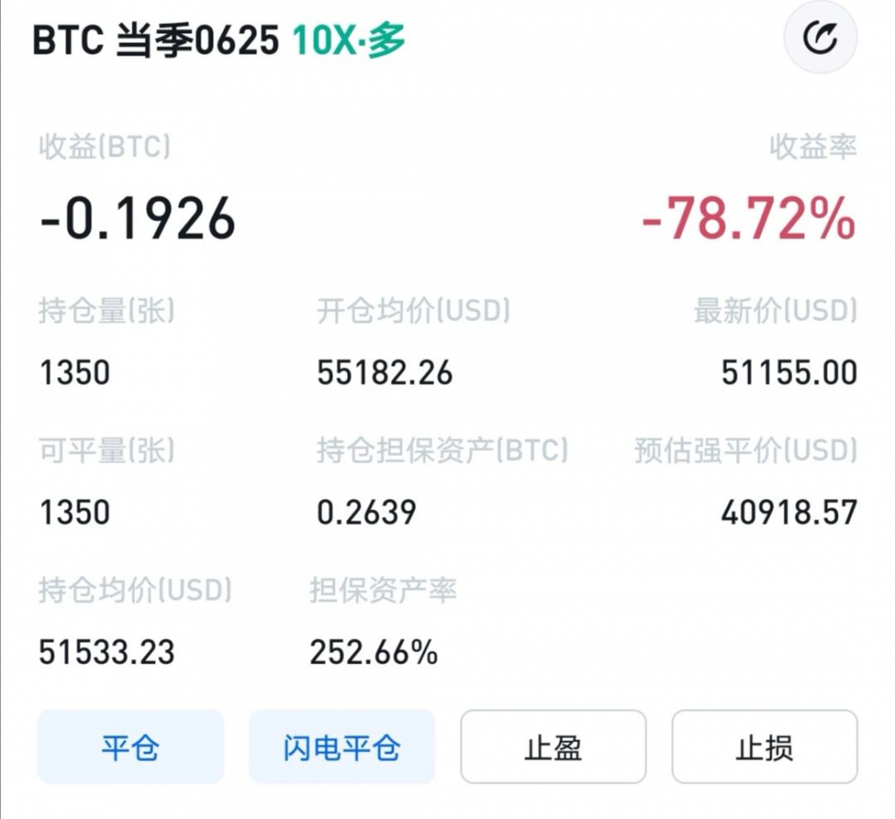 王总区块链日记1262：整个市场看起来还是有点疲软 - 第2张  | 比特币-比特币价格-比特币行情交易交流平台