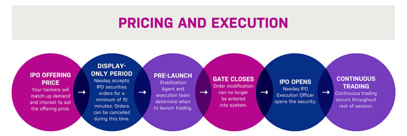 鱼类养殖安全港 - 第2张  | 比特币-比特币价格-比特币行情交易交流平台