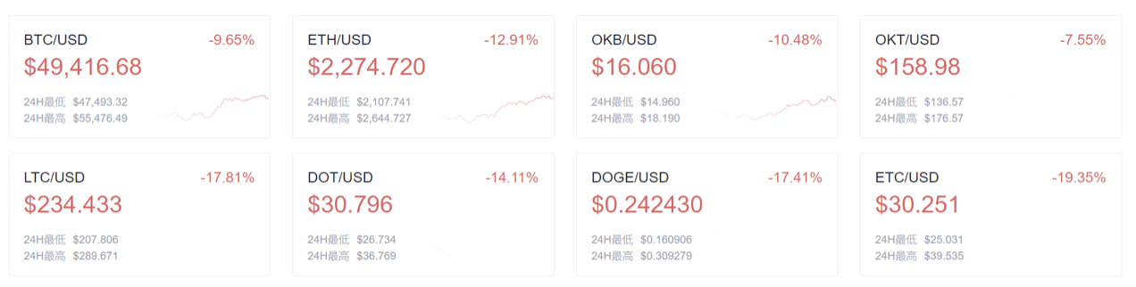 埃及中央银行允许当地银行发行数字货币 - 第1张  | 比特币-比特币价格-比特币行情交易交流平台