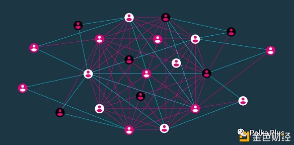 连接到Polkadot生态系统的前5个加密代币 - 第3张  | 比特币-比特币价格-比特币行情交易交流平台