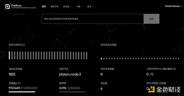 金色前哨｜PlatON的预部署网络创世区块诞生 上线投票即将开始 - 第1张  | 比特币-比特币价格-比特币行情交易交流平台