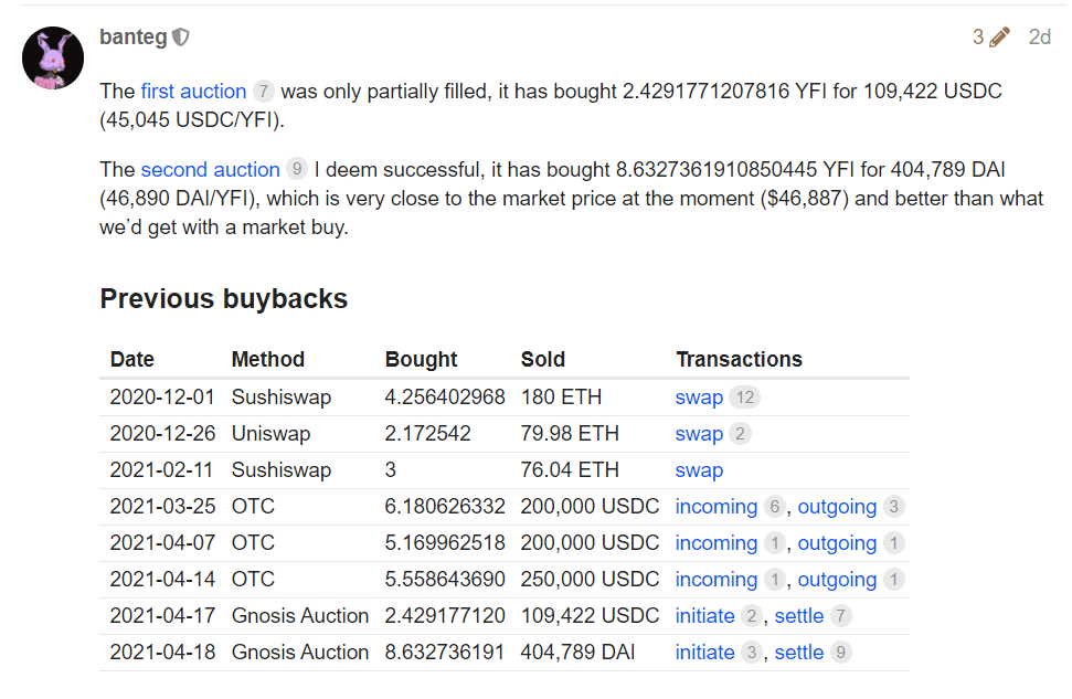 年融宣布完成回购，yfi大幅上涨后又回到原来的位置 - 第2张  | 比特币-比特币价格-比特币行情交易交流平台