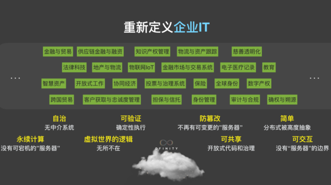 SNZ Neo Liang透露了什么？ - 第4张  | 比特币-比特币价格-比特币行情交易交流平台