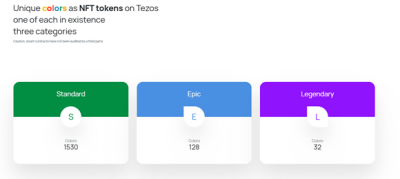 NFT的增长势头 - 第1张  | 比特币-比特币价格-比特币行情交易交流平台