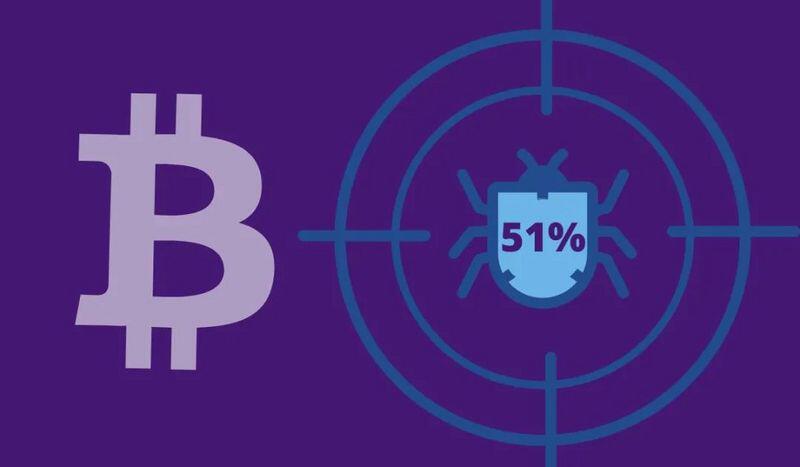 一个拥有70亿美元的对手能在“51%攻击”中赢得比特币吗？ - 第2张  | 比特币-比特币价格-比特币行情交易交流平台