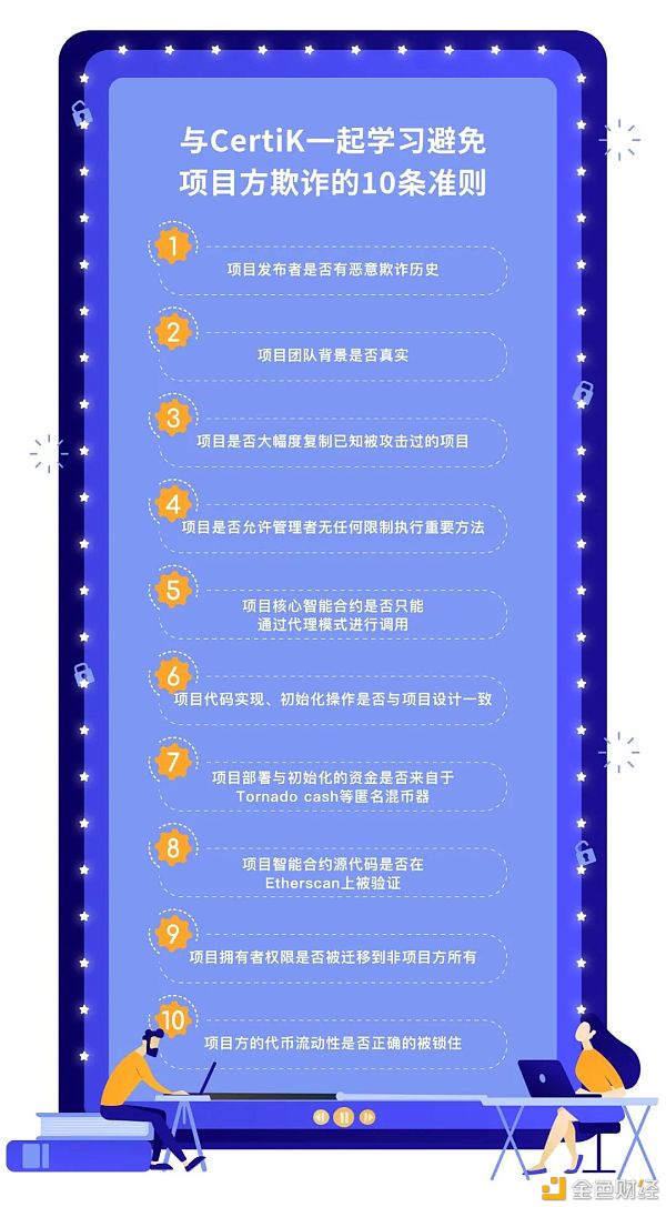 首发 | 避免项目方欺诈之如何准确辨别项目背景 - 第3张  | 比特币-比特币价格-比特币行情交易交流平台