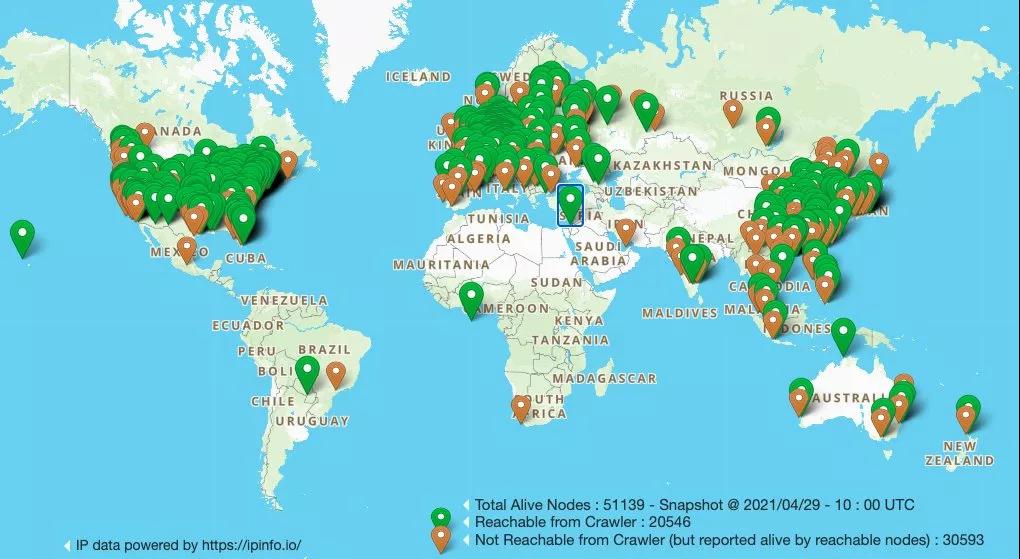 “以太坊的文件币”？swarm有三个问题 - 第2张  | 比特币-比特币价格-比特币行情交易交流平台