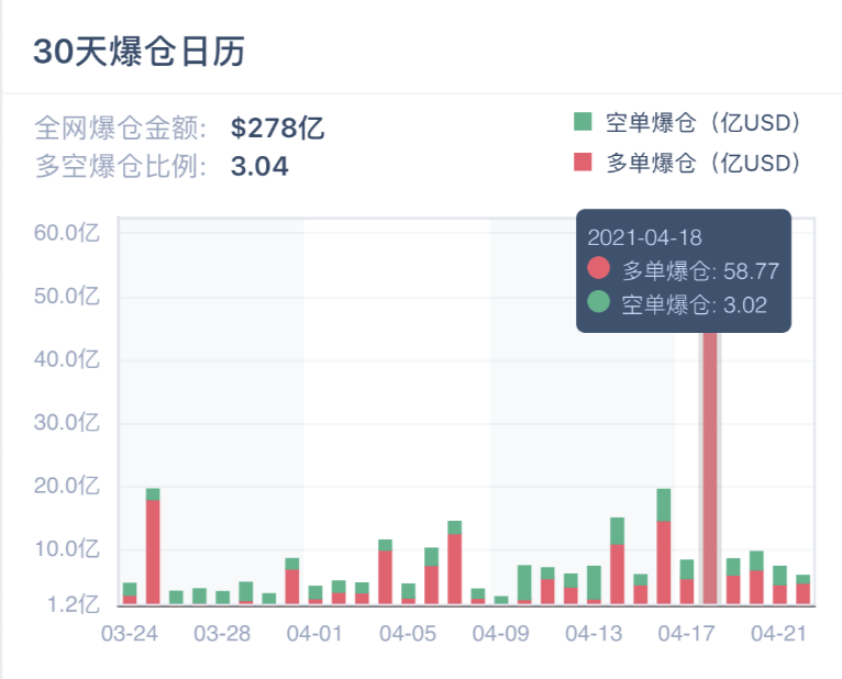 LBank蓝贝壳——网格交易，让收益更稳一点 - 第1张  | 比特币-比特币价格-比特币行情交易交流平台