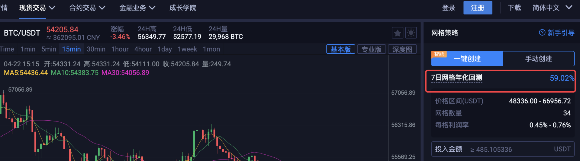 LBank蓝贝壳——网格交易，让收益更稳一点 - 第3张  | 比特币-比特币价格-比特币行情交易交流平台