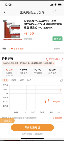 Chia挖矿持续升温，中国矿工成硬盘价格暴涨幕后推手 - 第2张  | 比特币-比特币价格-比特币行情交易交流平台